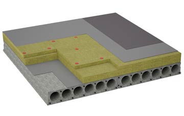 considerations of Upper Tullich flat roofing insulation